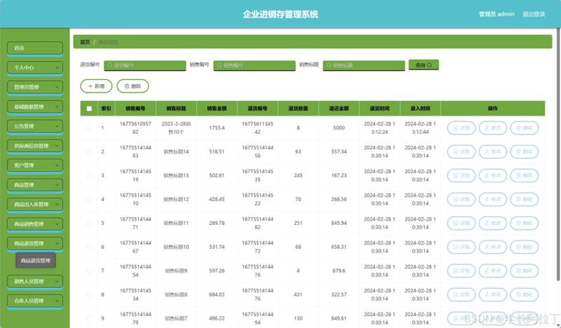 解码进销存系统开发：推动企业管理升级